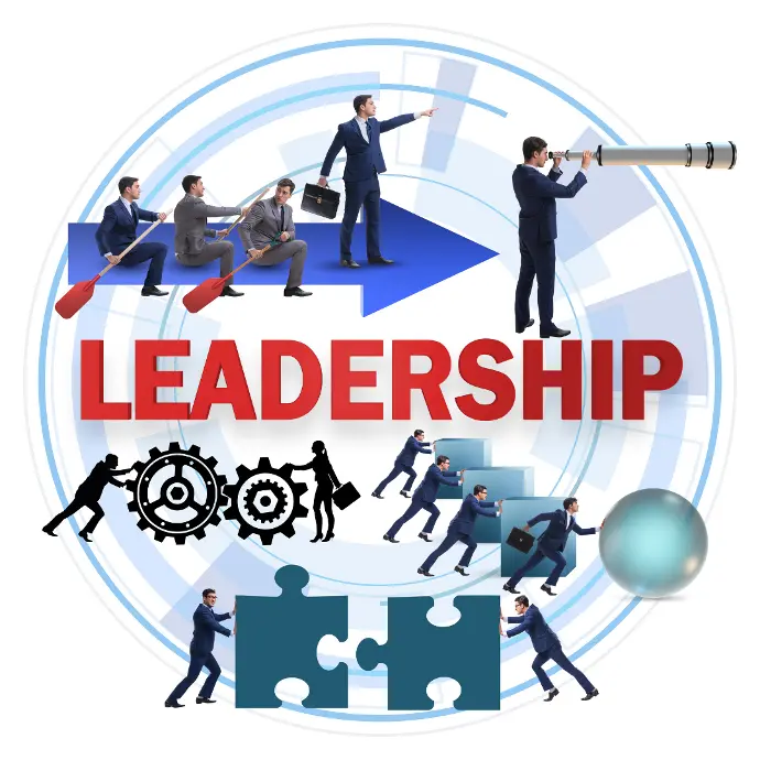 common leadership coaching topics