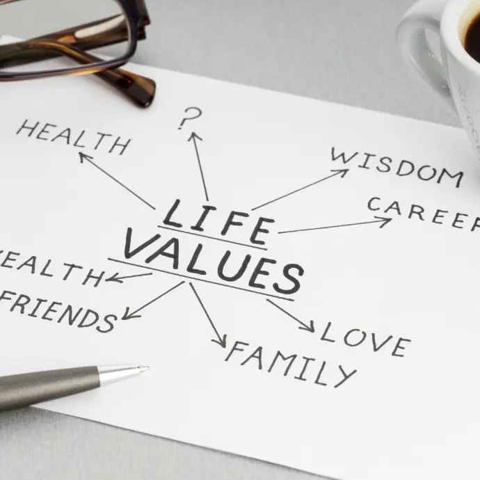 Corporate Values Corporate Values